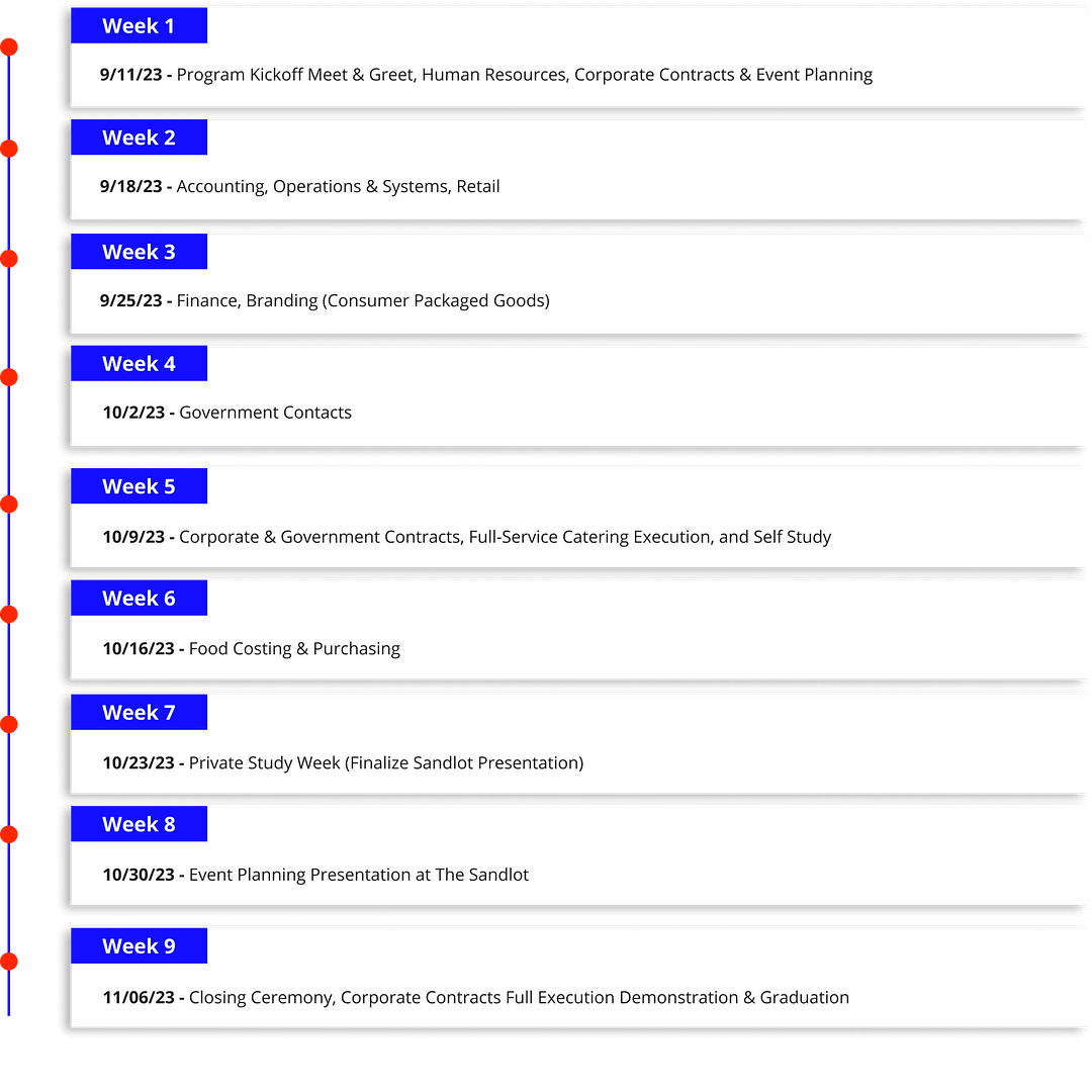 program schedule (1)